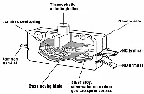 0E1401M0