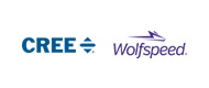 Wolfspeed-a-Cree-company