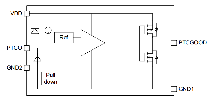 The TCTH0x1AE highlights the simplicity of the Thermoflagger architecture, allowing designers to rapidly notify the central processor of an over-temperature event.