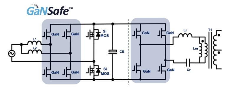 GanSafe uses an integrated circuit.