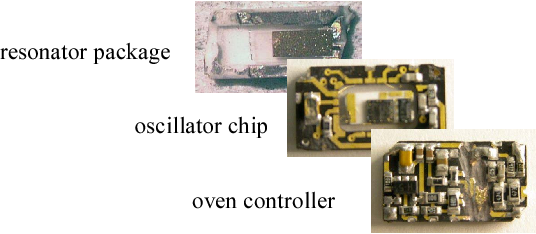 The anatomy of an OXCO.