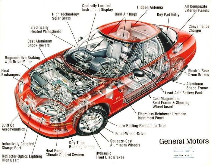 Automotive system