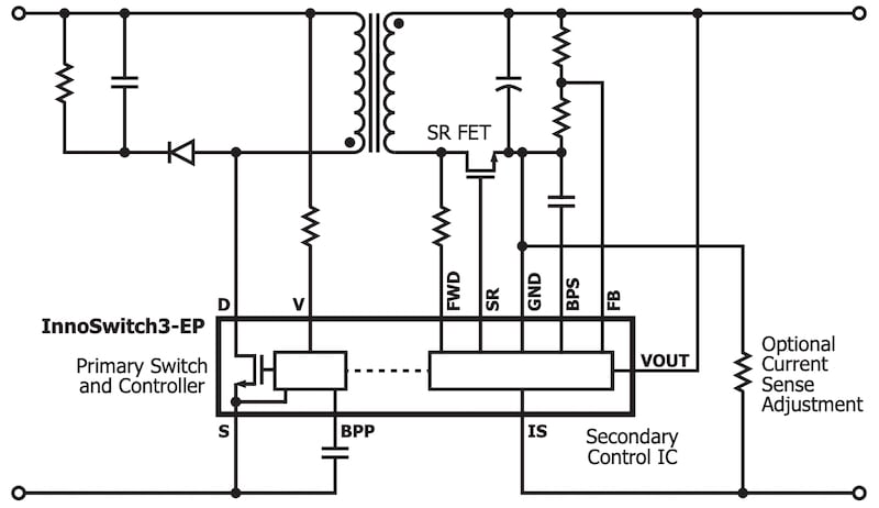 Typical application schematic