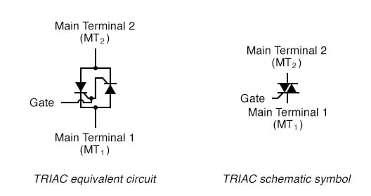 TRIAC equivalent circuit and schematic symbol.