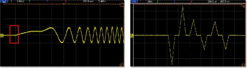 Geehy implementation of IPD