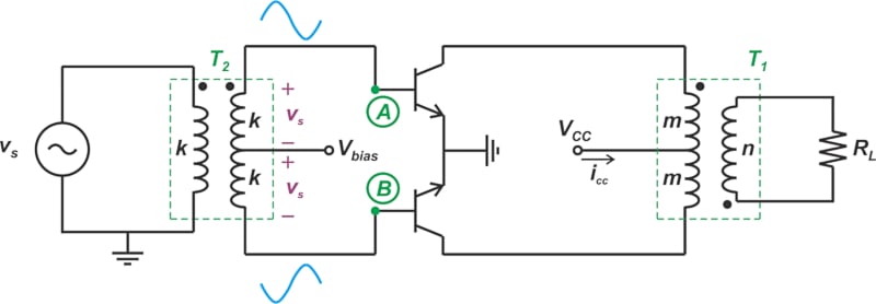 A push-pull RF power amplifier with transformers at the input and output.