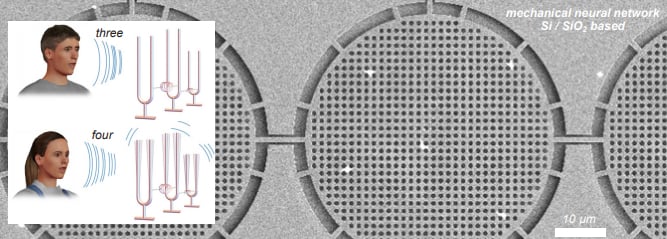 Mechanical tuning for specific sound recognition