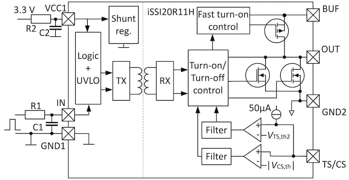 Block diagram of the iSSI20R11H