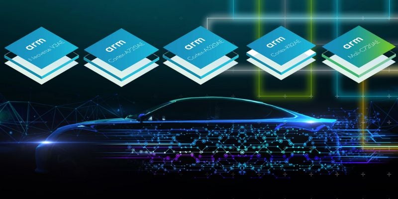 Arm's new AE processors