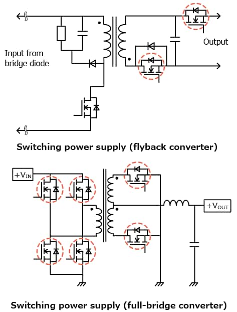 The illustration of application circuit examples of lineup expansion of 150 V N-channel power MOSFETs in U-MOSX-H series to reduce power consumption for power supplies.