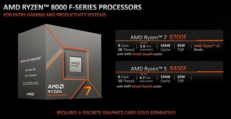 AMD’s new Ryzen 8000 F-Series processors