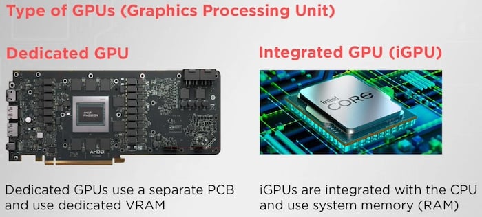 Dedicated versus integrated GPUs